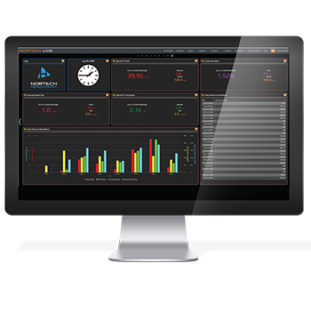 Nortech LIVE! Dashboards