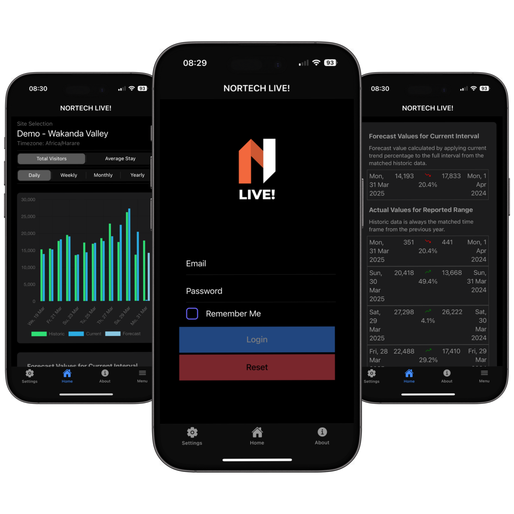 NORTECH LIVE! APP